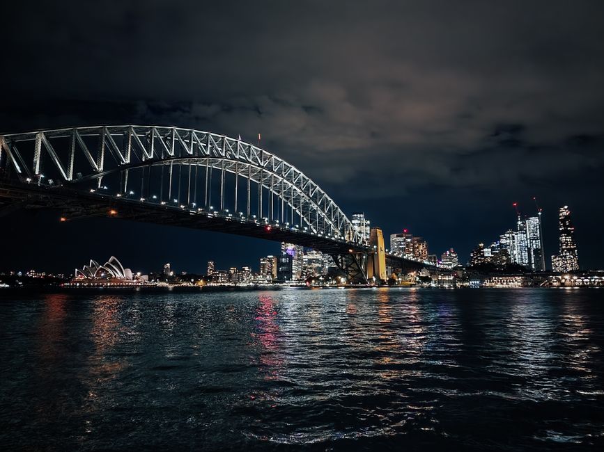 Perbandingan Biaya Hidup Sydney vs Melbourne: Panduan Lengkap Studi di Australia untuk Pelajar Indonesia