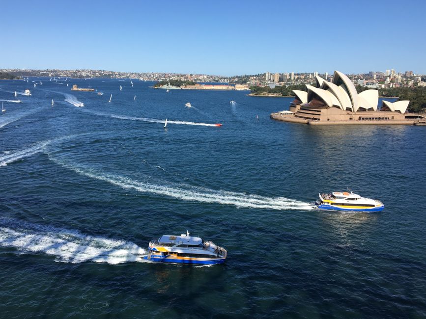 Sydney Student Living Costs 2026: A Financial Blueprint for International Applicants